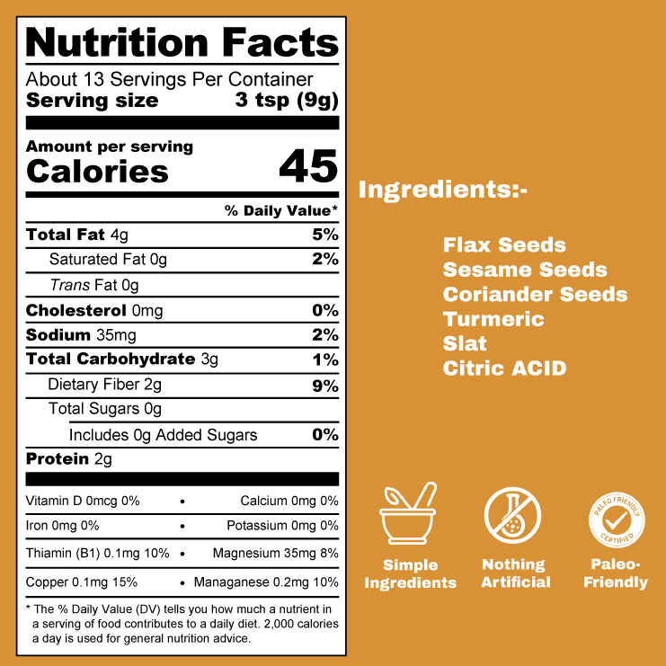 FlaxFiber Blend