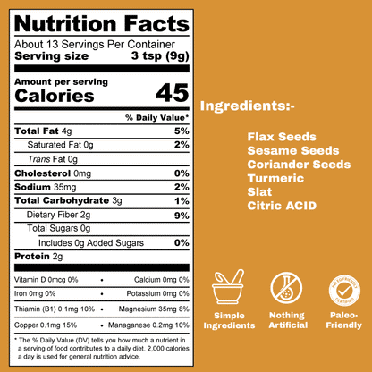 FlaxFiber Blend